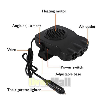 Portable Electric Car Heating