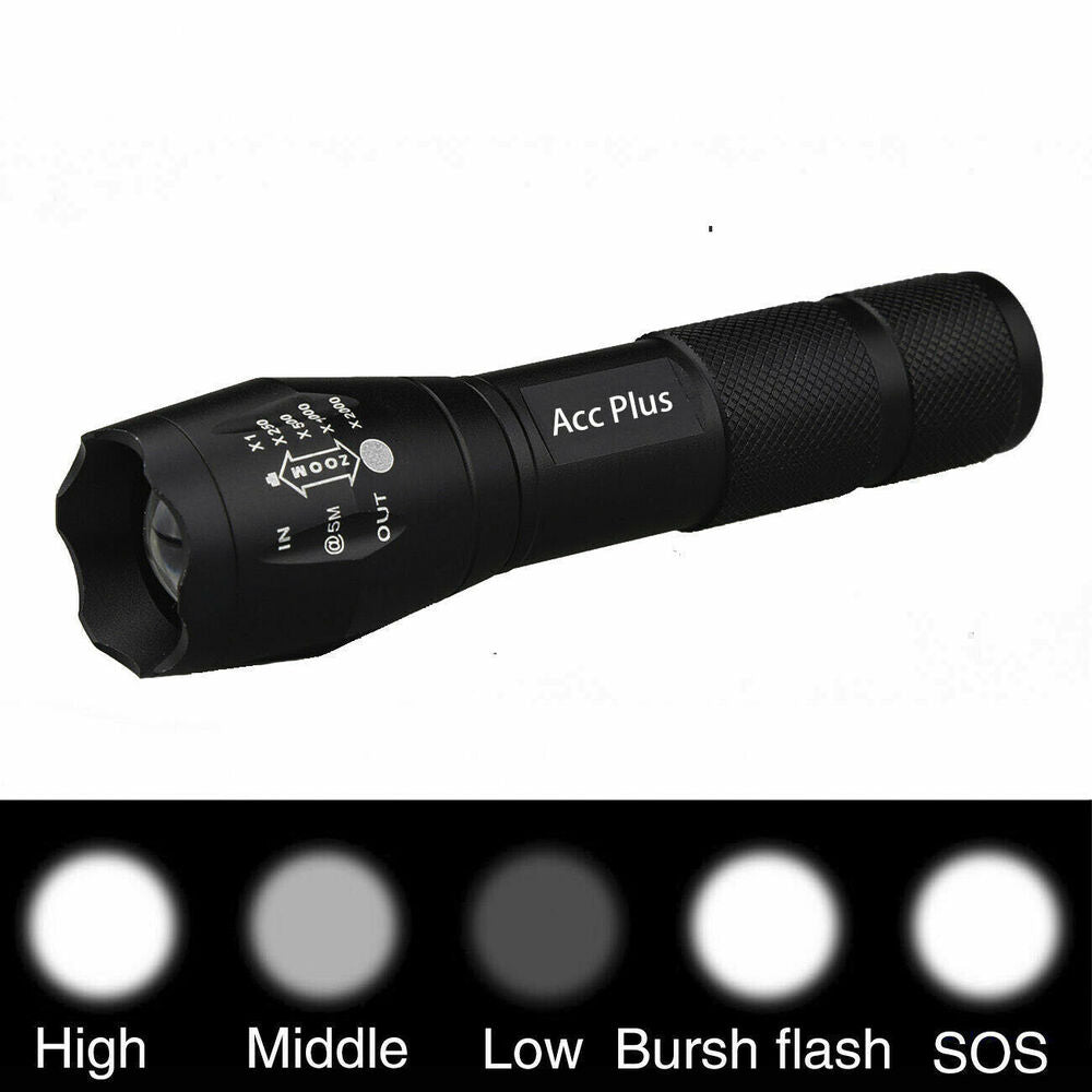 Super-Bright LED Flashlight