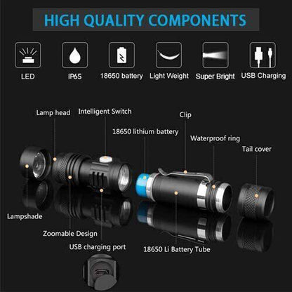 Super Bright LED Flashlight